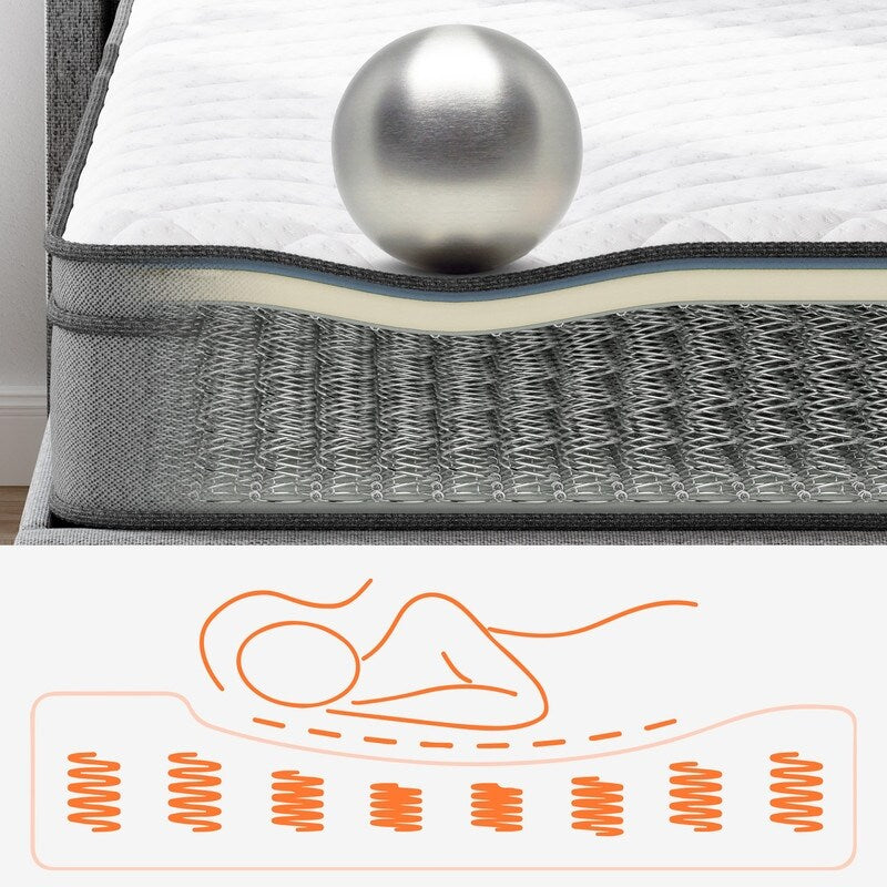 Matelas hybride Queen Size de 6 po dans une boîte avec mousse à mémoire de forme en gel, soutien moyennement ferme, soulagement de la pression et isolation des mouvements