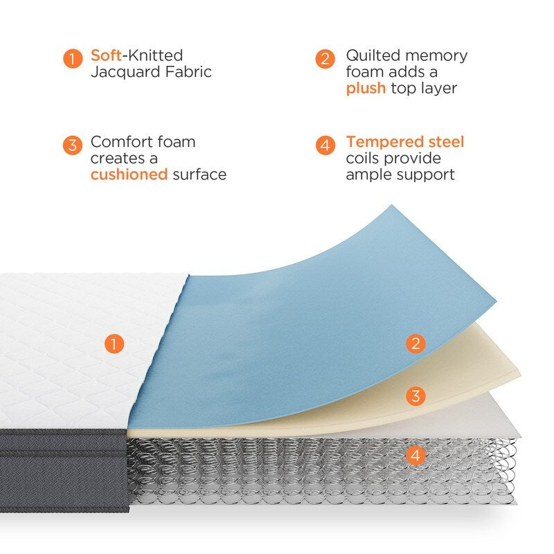 Matelas hybride Queen Size de 6 po dans une boîte avec mousse à mémoire de forme en gel, soutien moyennement ferme, soulagement de la pression et isolation des mouvements