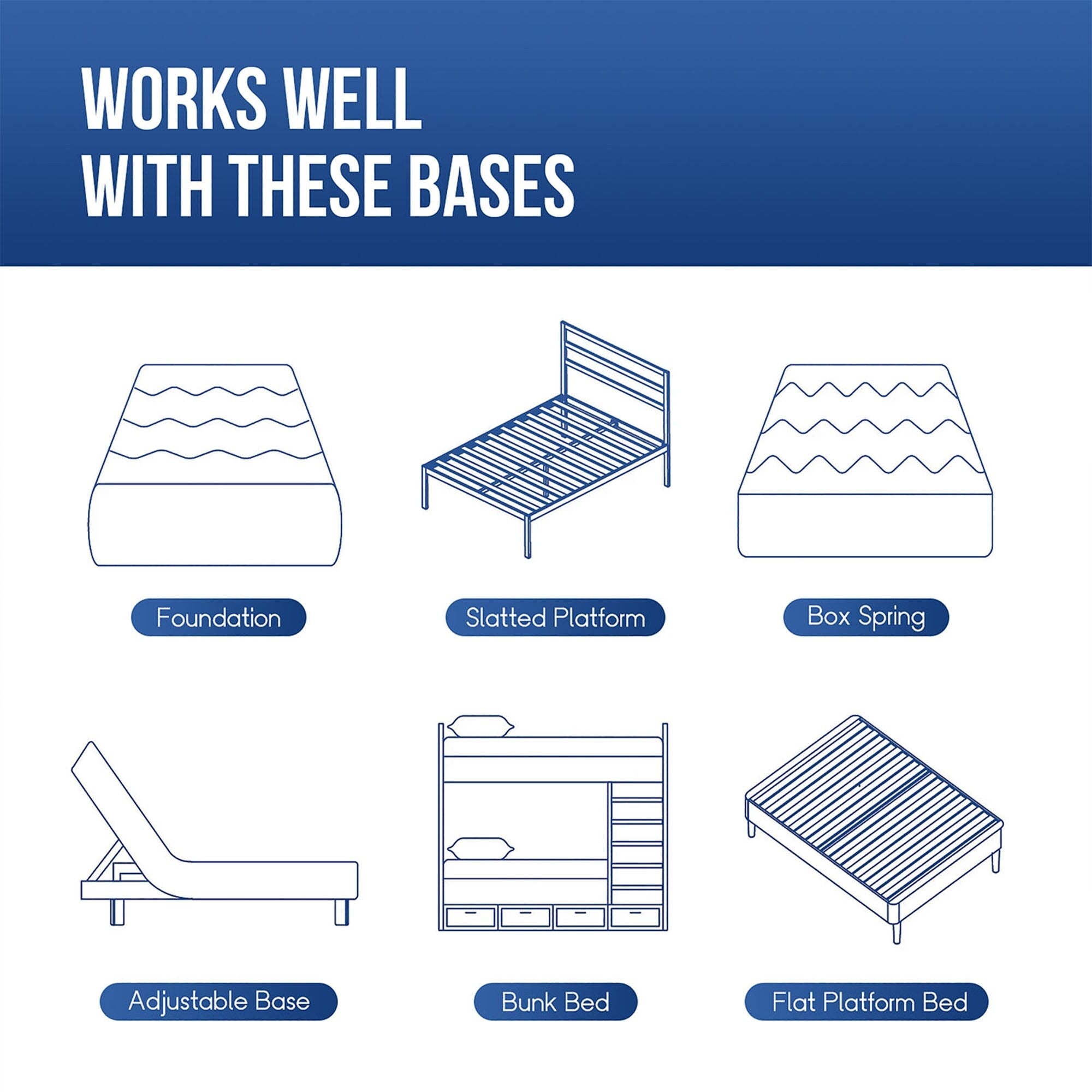 Matelas en mousse à mémoire de forme infusée de gel de 6 po