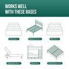 Matelas en mousse à mémoire de forme infusée de gel de 6 po