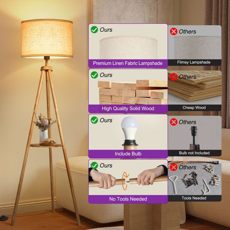 Lampadaire trépied en noyer de 63 po avec pieds et plateau en bois massif