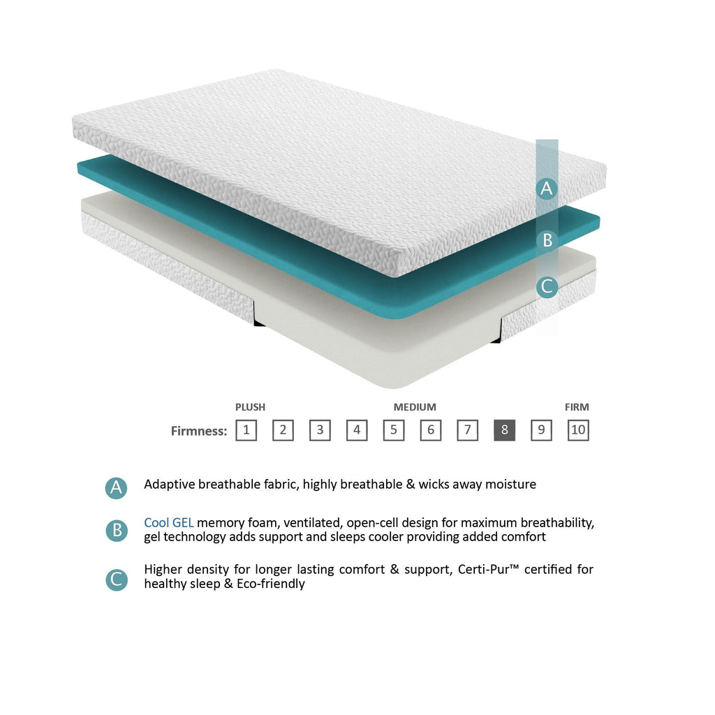 6 matelas fermes en mousse à mémoire de forme infusés de gel dans une boîte