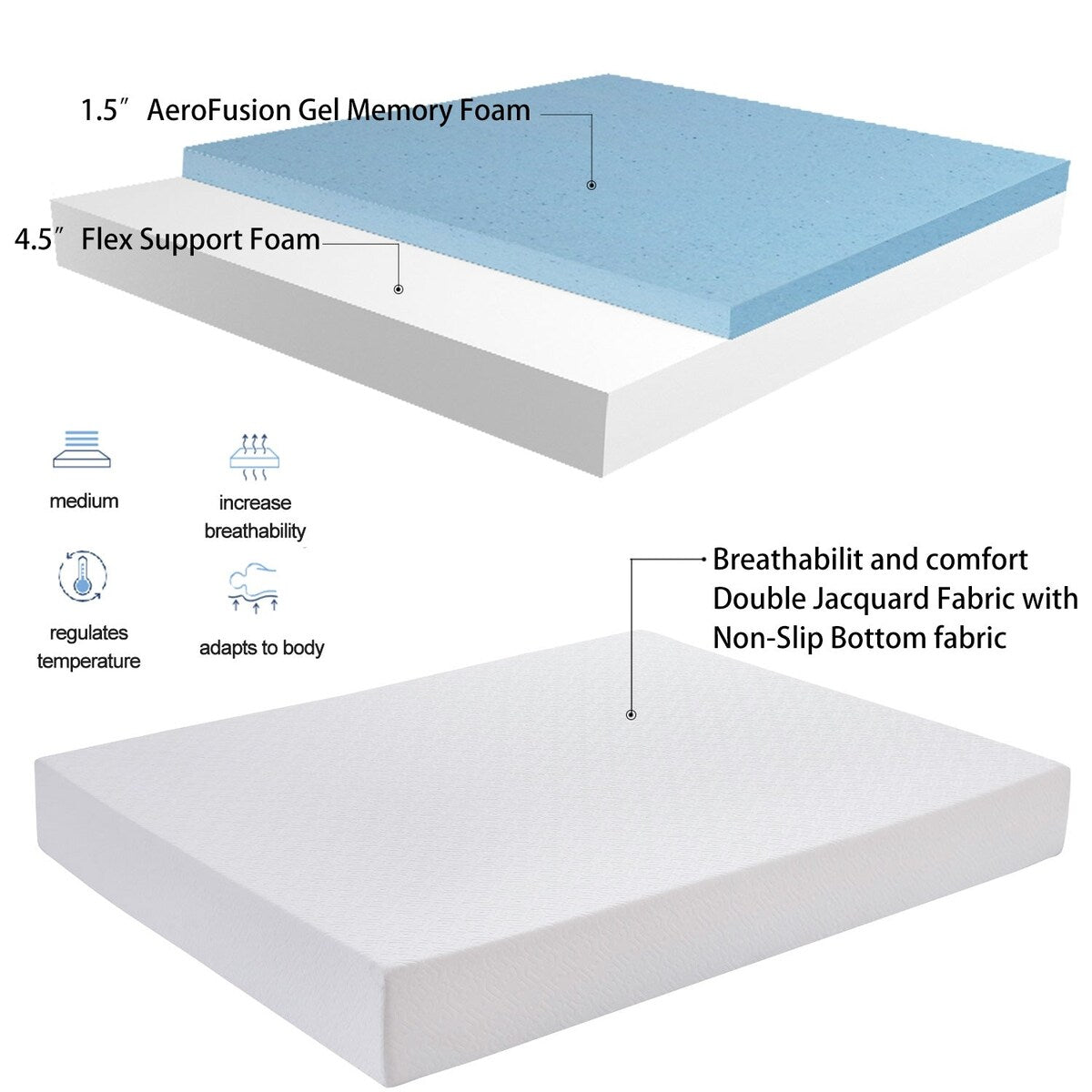 Matelas en mousse à mémoire de forme moyenne de 6 po pour matelas simple ou double