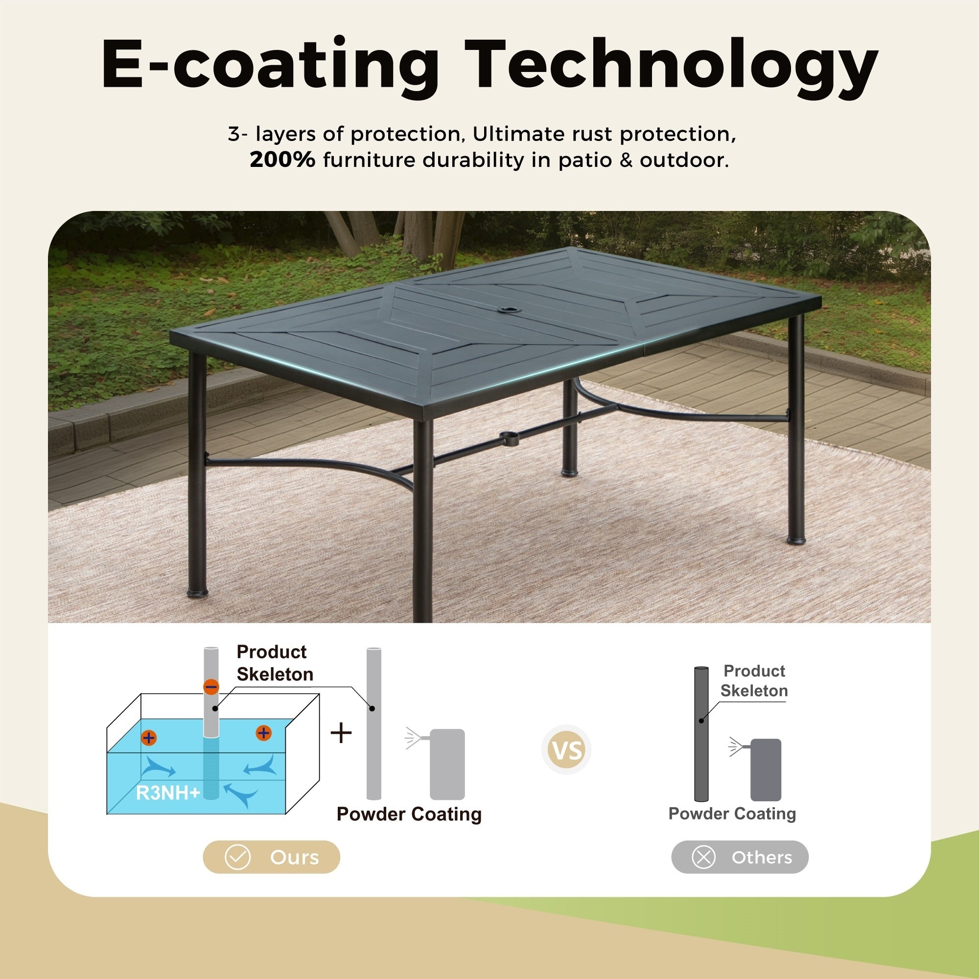 Ensemble de salle à manger d'extérieur 7/9 pièces, 6/8 chaises à ressort avec coussin, 1 rectangulaire
