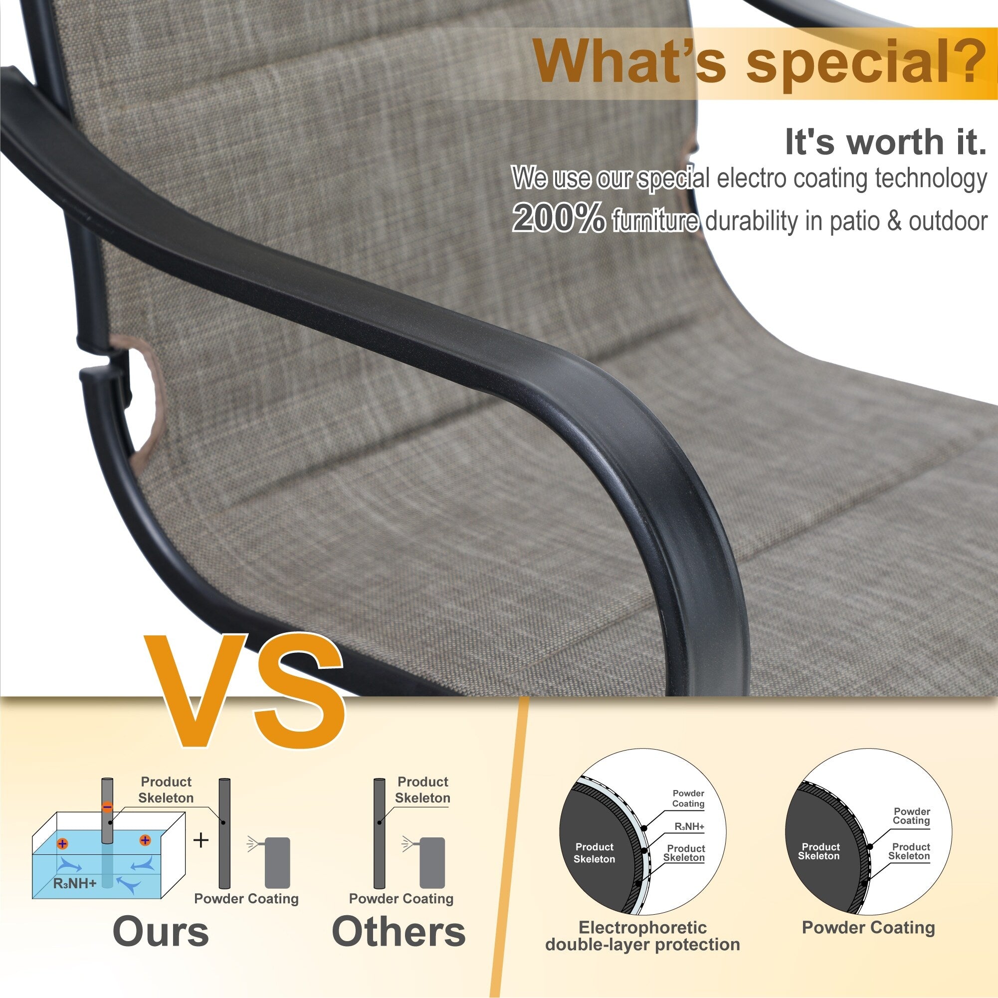 Ensemble de salle à manger de patio 7/9 pièces, table à manger d'extérieur rectangulaire extensible avec chaises à bascule à ressorts en C