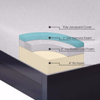 Matelas en mousse à mémoire de forme avec gel de 7 pouces, sommier et pieds, Crown Comfort