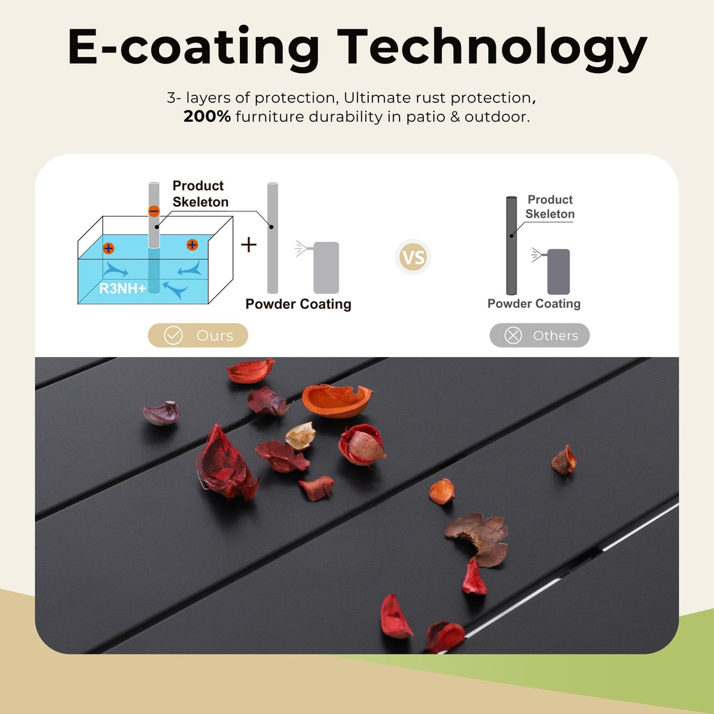 Ensemble de salle à manger d'extérieur surdimensionné de 7 pièces avec 6 chaises rembourrées et une table rectangulaire de 60 pouces