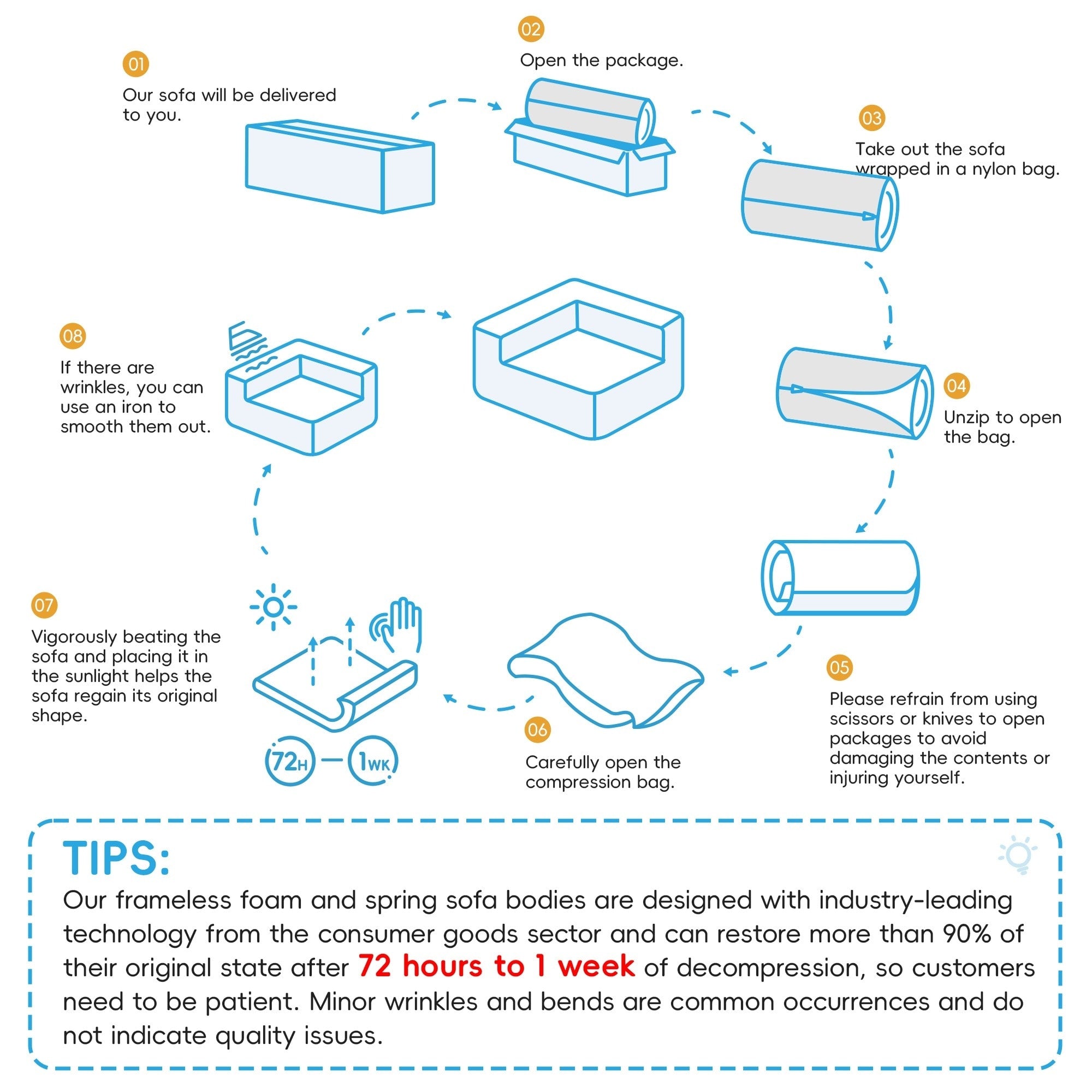 Canapé-lit modulaire surdimensionné de 72 pouces, spacieux et rempli de mousse compressée