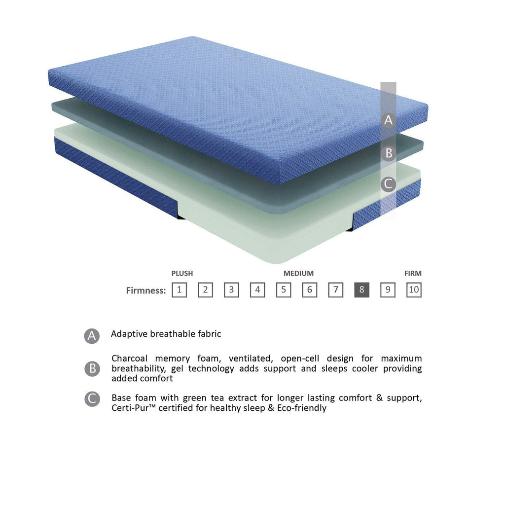 Ensemble matelas et oreiller double 7 pouces, tissu respirant, mousse à mémoire de forme infusée de gel, bleu, matelas dans une boîte