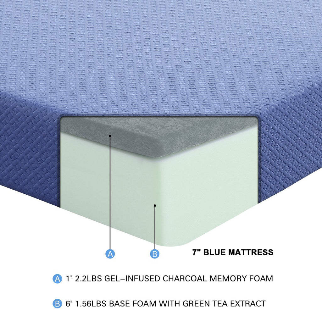 Ensemble matelas et oreiller double 7 pouces, tissu respirant, mousse à mémoire de forme infusée de gel, bleu, matelas dans une boîte