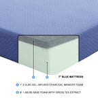 Ensemble matelas et oreiller double 7 pouces, tissu respirant, mousse à mémoire de forme infusée de gel, bleu, matelas dans une boîte
