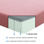 Ensemble matelas et oreiller double 7 pouces, tissu respirant, mousse à mémoire de forme infusée de gel, rose, matelas dans une boîte