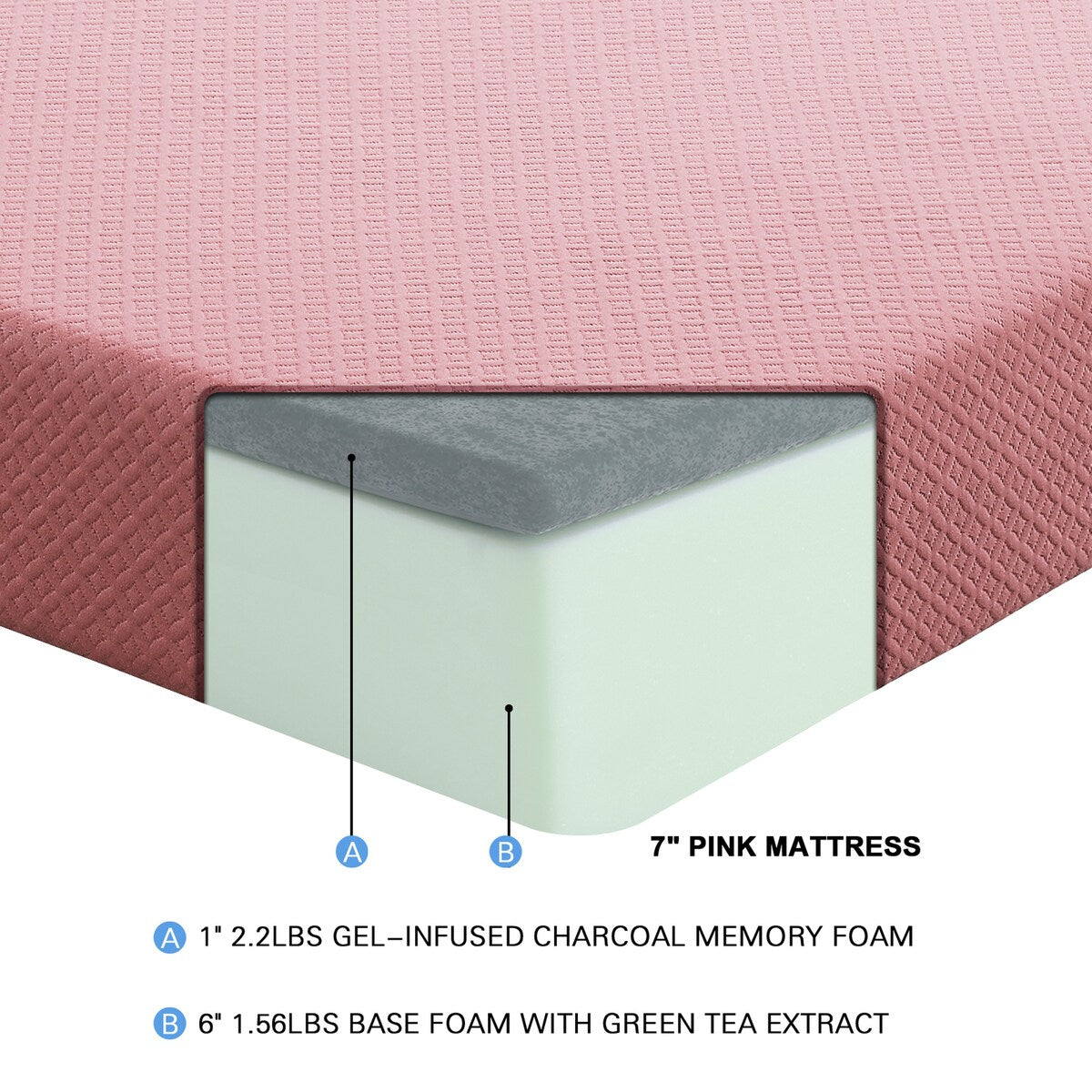Ensemble matelas et oreiller double 7 pouces, tissu respirant, mousse à mémoire de forme infusée de gel, rose, matelas dans une boîte