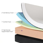 Matelas en mousse à mémoire de forme moyenne de 8 pouces avec gel infusé