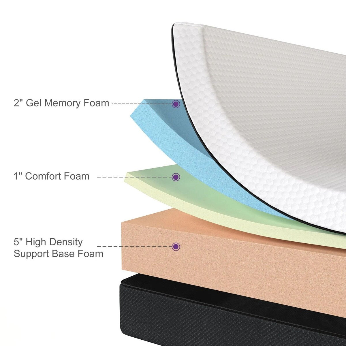 Matelas en mousse à mémoire de forme moyenne de 8 pouces avec gel infusé