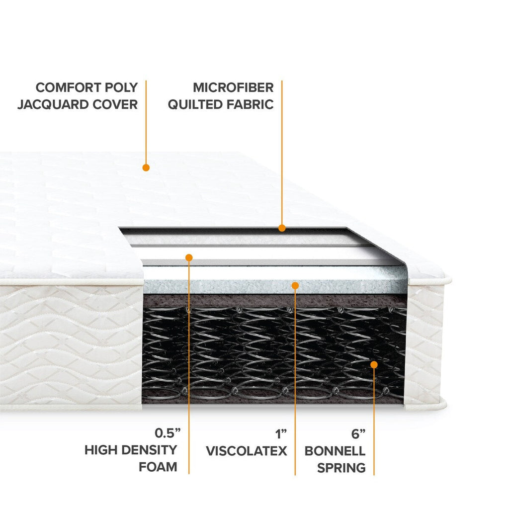 Matelas à ressorts de 8 pouces à plateau serré de Crown Comfort