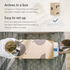 Matelas en mousse à mémoire de forme avec gel de 8 pouces