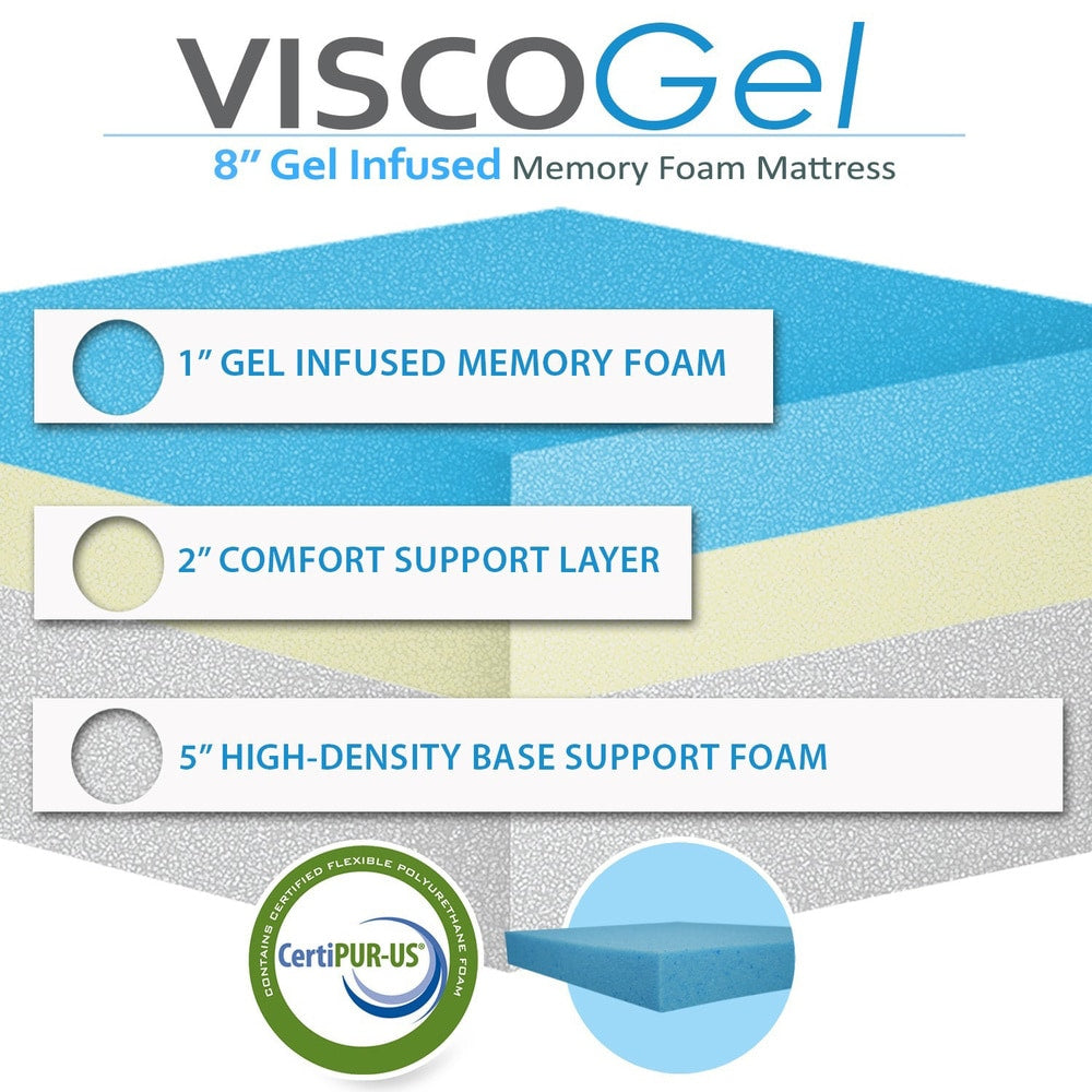 Matelas en mousse à mémoire de forme avec gel de 8 pouces