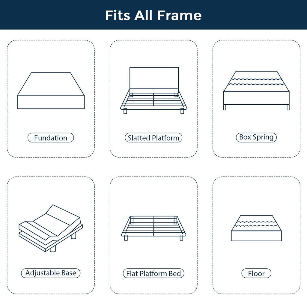 Matelas en mousse à mémoire de forme gel 12 pouces, matelas rafraîchissant à sensation moyenne, livré dans une boîte, CertiPUR-US