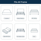 Matelas en mousse à mémoire de forme gel 12 pouces, matelas rafraîchissant à sensation moyenne, livré dans une boîte, CertiPUR-US
