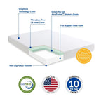 Matelas en mousse à mémoire de forme au gel de thé vert de 8 pouces, matelas rafraîchissant à sensation moyenne, livré dans une boîte, CertiPUR-US