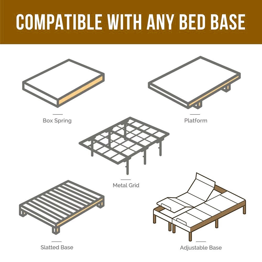 Matelas en mousse à mémoire de forme au gel de thé vert de 8 pouces, matelas rafraîchissant à sensation moyenne, livré dans une boîte, CertiPUR-US