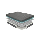 Matelas hybride en mousse à mémoire de forme infusée de gel pour 8 lits, livré dans une boîte