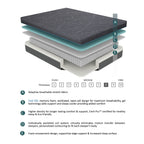 Matelas hybride en mousse à mémoire de forme infusée de gel pour 8 lits, livré dans une boîte
