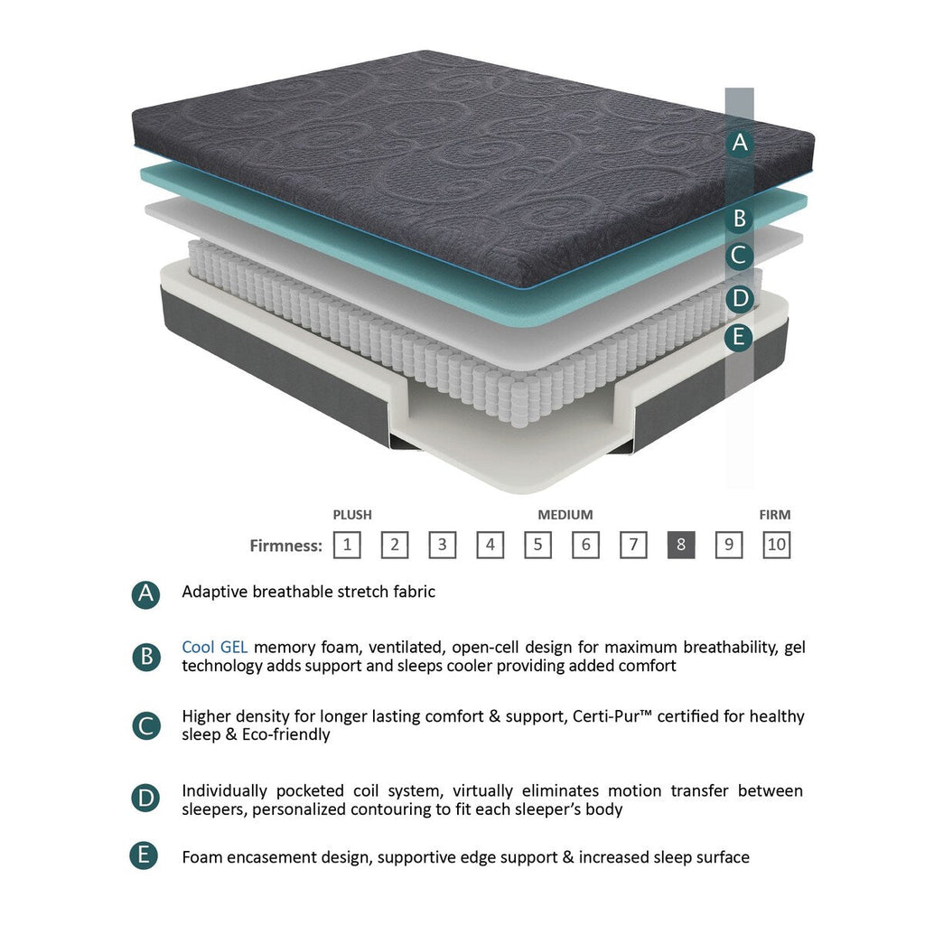 Matelas hybride en mousse à mémoire de forme infusée de gel, taille 1 place, gris foncé, matelas dans une boîte, confort ferme