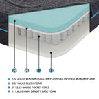 Matelas hybride en mousse à mémoire de forme infusée de gel, taille 1 place, gris foncé, matelas dans une boîte, confort ferme