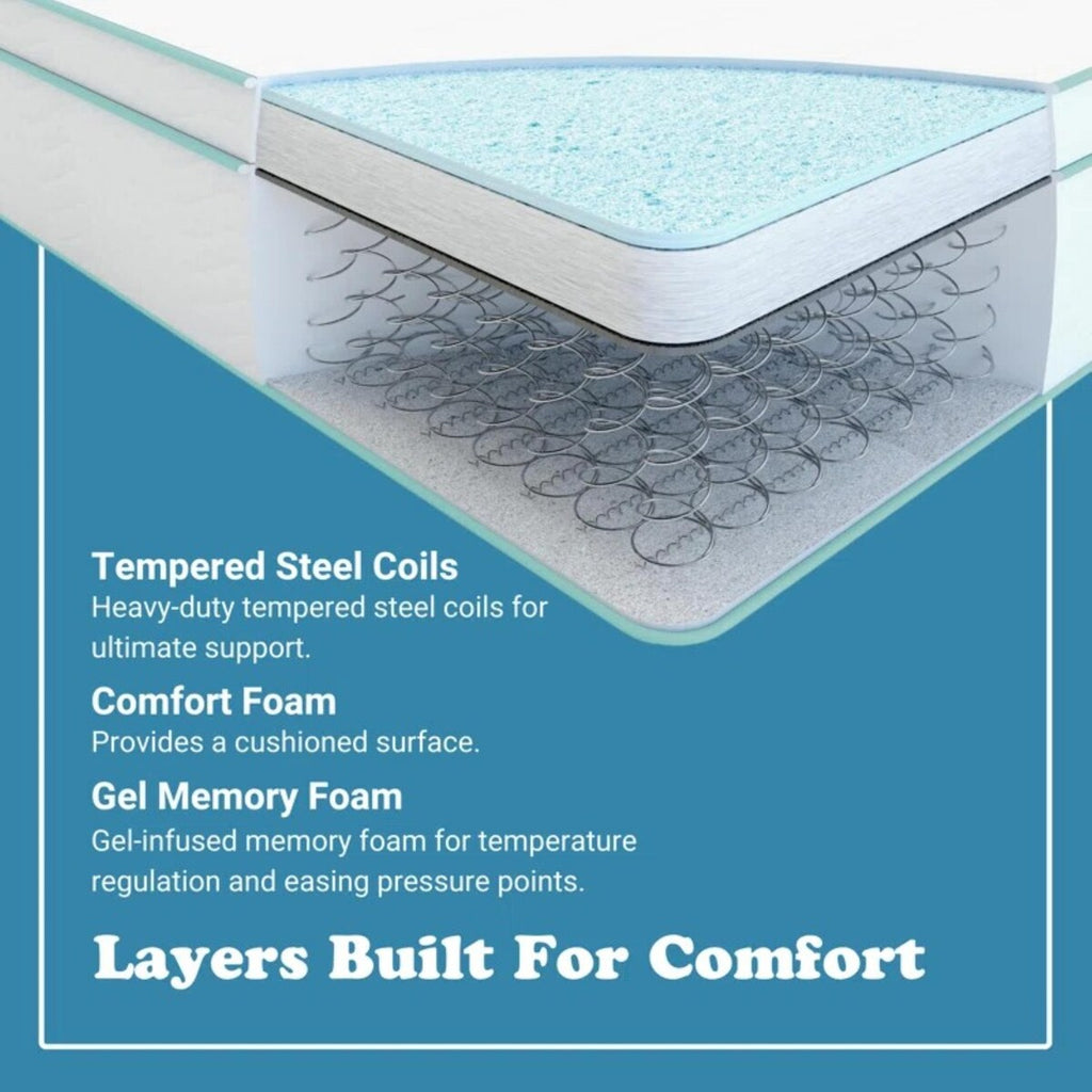 Matelas hybride en mousse à mémoire de forme Medium Cool Gel de 8 pouces par BRN