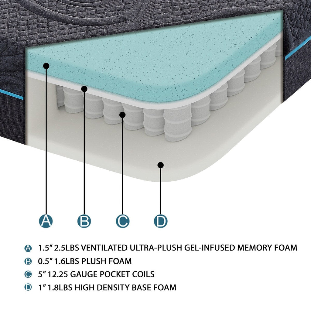 Matelas hybride en mousse à mémoire de forme infusée de gel, 8 places, gris foncé, matelas dans une boîte, matelas ferme et confortable.