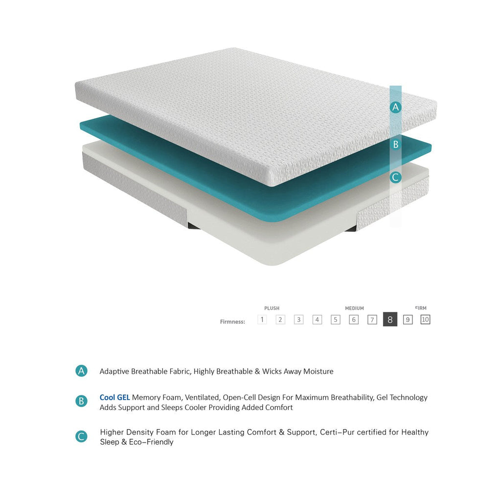 Matelas Queen Size en mousse à mémoire de forme infusée de gel, ferme, blanc, livré dans une boîte