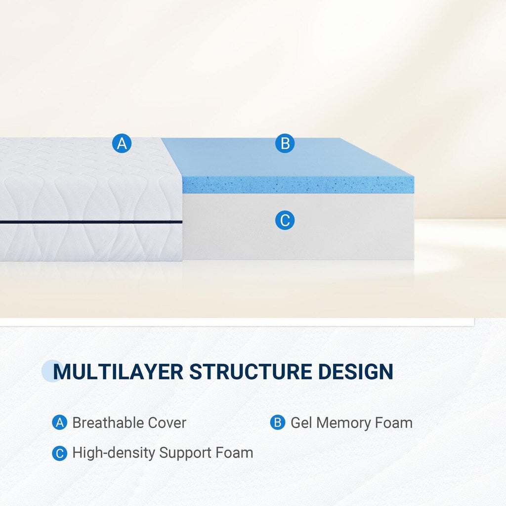 Matelas en mousse à mémoire de forme gel de 8 po de taille moyenne dans une boîte avec housse amovible