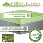 Matelas en mousse à mémoire de forme infusé d'extrait de thé vert de 8 pouces