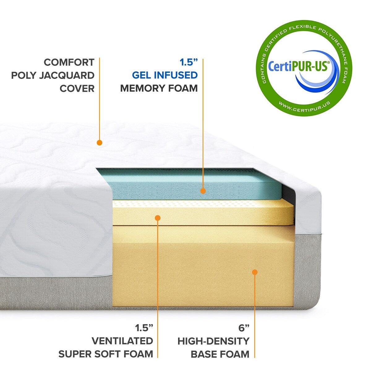 Matelas en mousse à mémoire de forme gel de 9 pouces par Crown Comfort