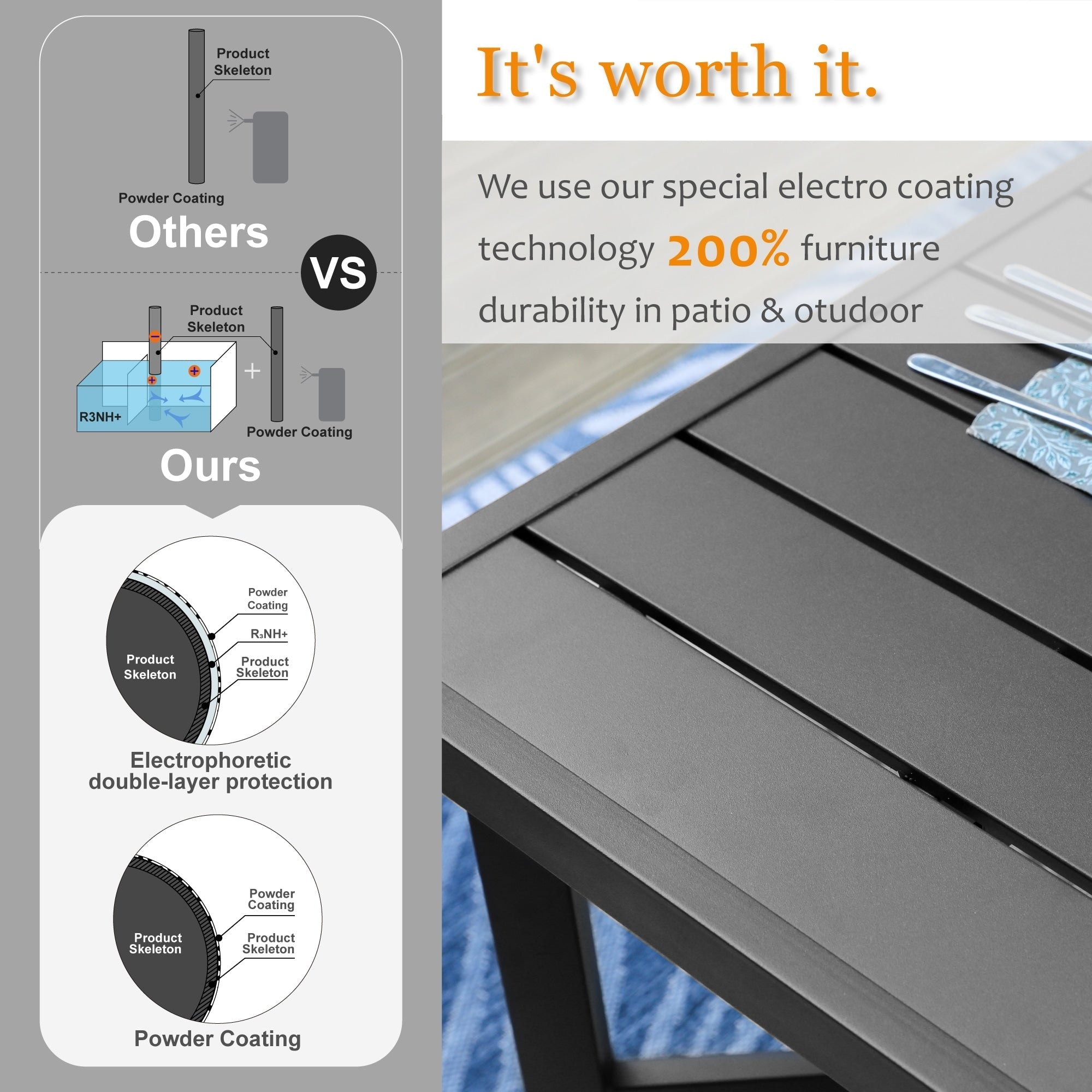 Ensemble de salle à manger de patio 9 pièces, table en métal et chaises de salle à manger pliables avec 7 niveaux réglables