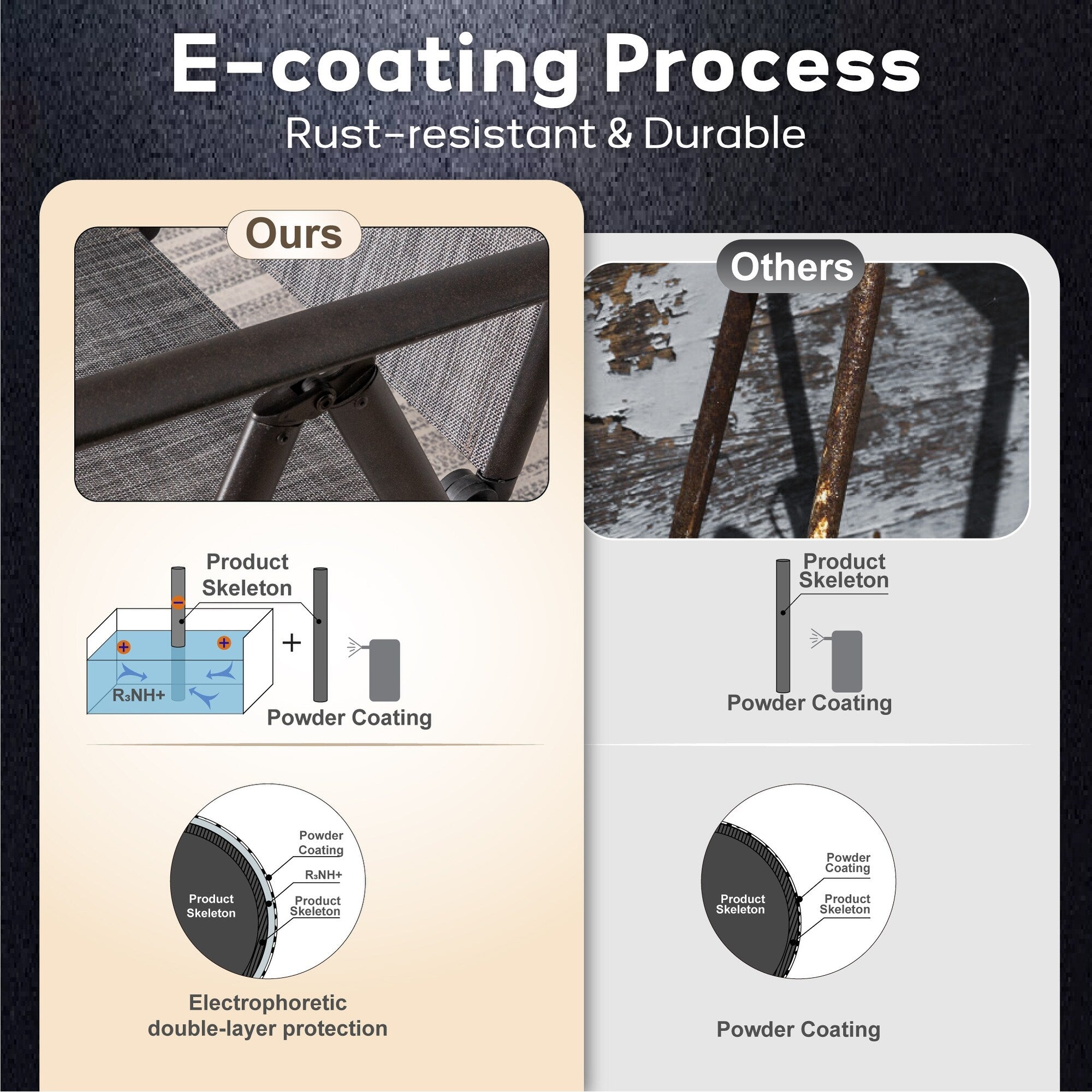 Ensemble de salle à manger de patio 9 pièces, table en métal et chaises de salle à manger pliables avec 7 niveaux réglables