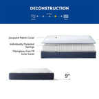 Matelas hybride en mousse à mémoire de forme de 9 pouces, taille moyenne, très grand lit