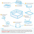 Canapé sectionnel modulaire surdimensionné de 90 pouces