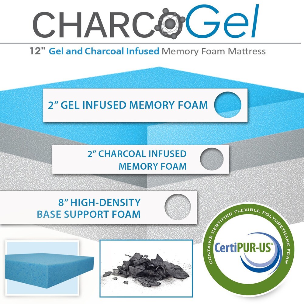 Matelas AC Pacific 12 pouces en mousse à mémoire de forme au charbon et au gel