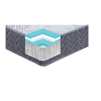 Matelas jumeau en mousse gel ACME Tiago