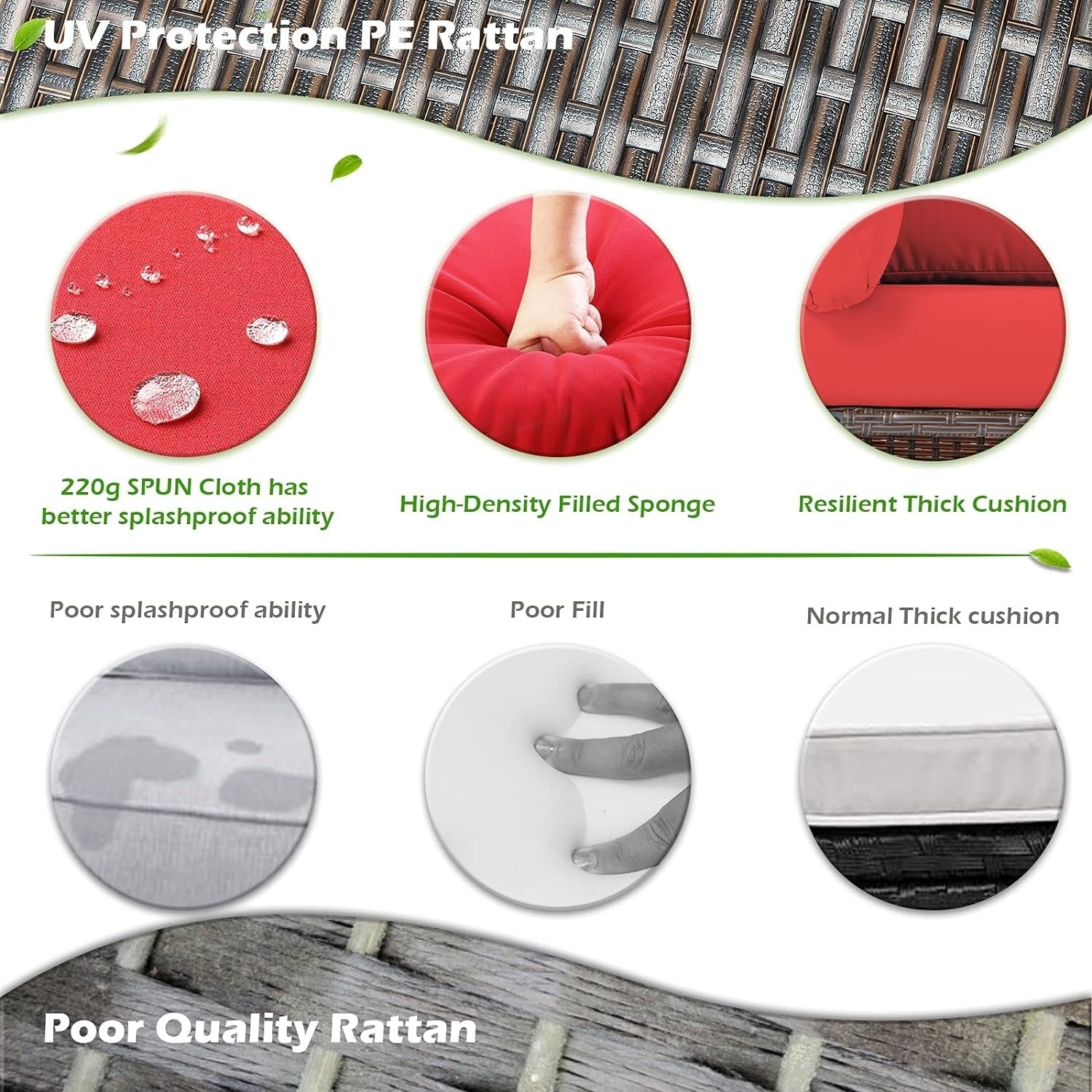 Canapé sectionnel en osier pour patio extérieur AECOJOY 7 pièces avec table à manger