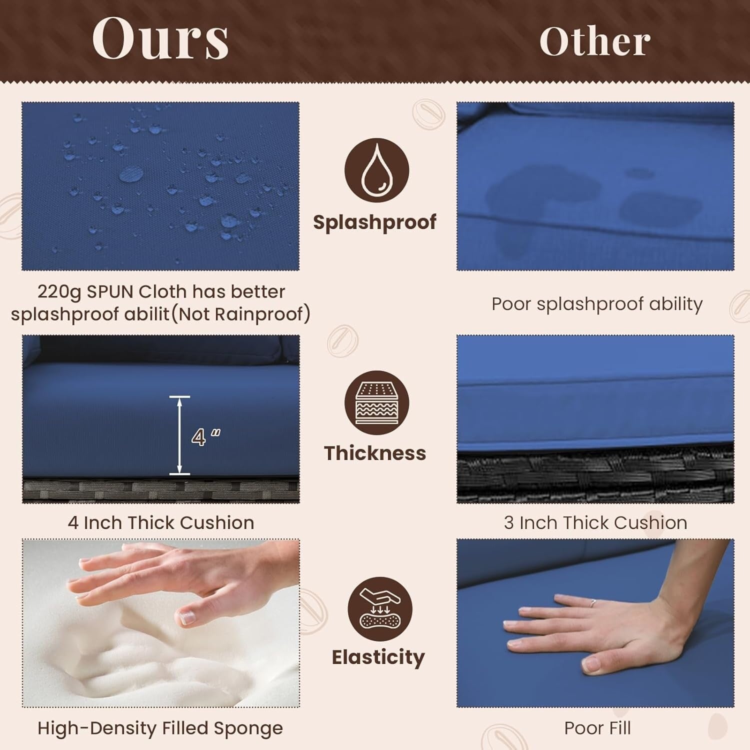 Ensemble de meubles de patio 7 pièces AECOJOY, canapé sectionnel d'extérieur en rotin, ensemble de conversation