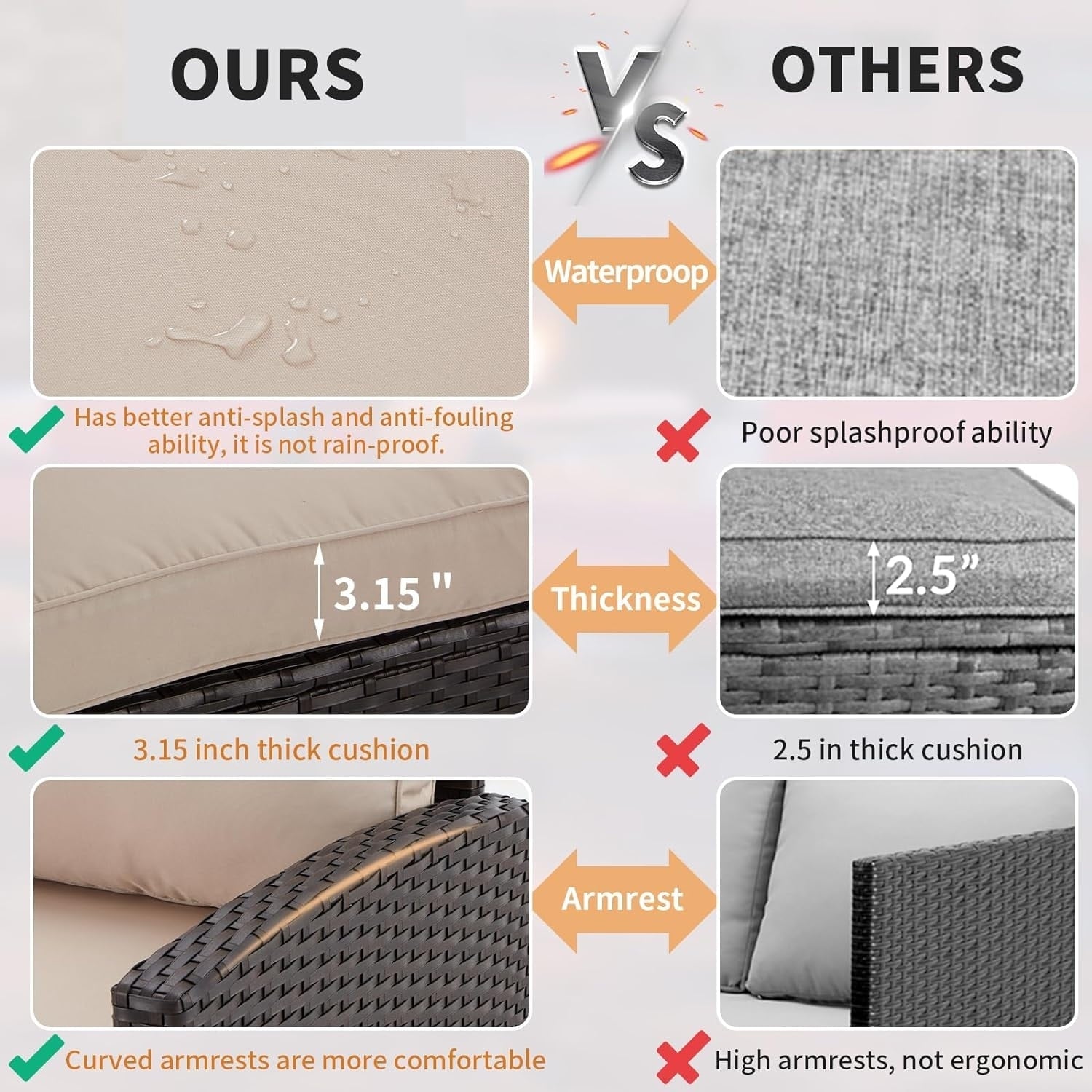 Ensemble de meubles de patio 7 pièces AECOJOY, canapé sectionnel d'extérieur en rotin, ensemble de conversation