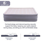 Matelas pneumatiques ALPHA CAMP avec pompe intégrée, matelas gonflable à dessus floqué pour camping, voyage, maison