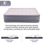 Matelas pneumatiques ALPHA CAMP avec pompe intégrée, matelas gonflable à dessus floqué pour camping, voyage, maison