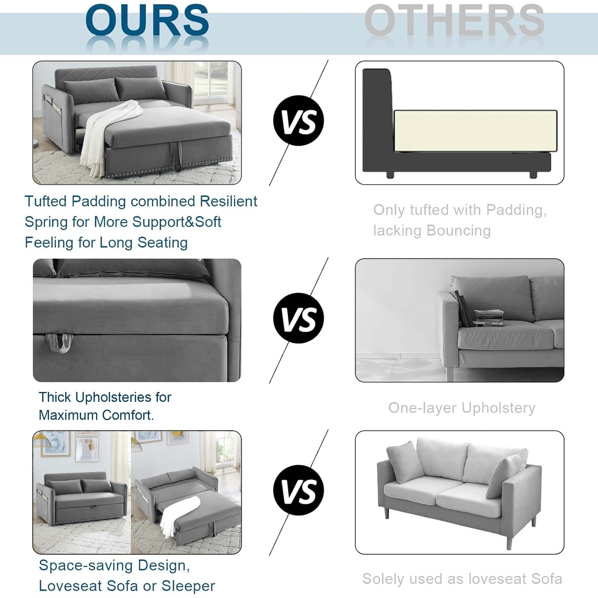 Canapé-lit convertible 3 en 1 Aukfa en velours