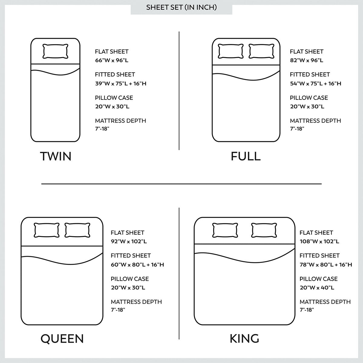 Parure de draps en satin de coton infroissable Aireolux 600 fils