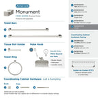 Patère simple contemporaine Amerock Monument